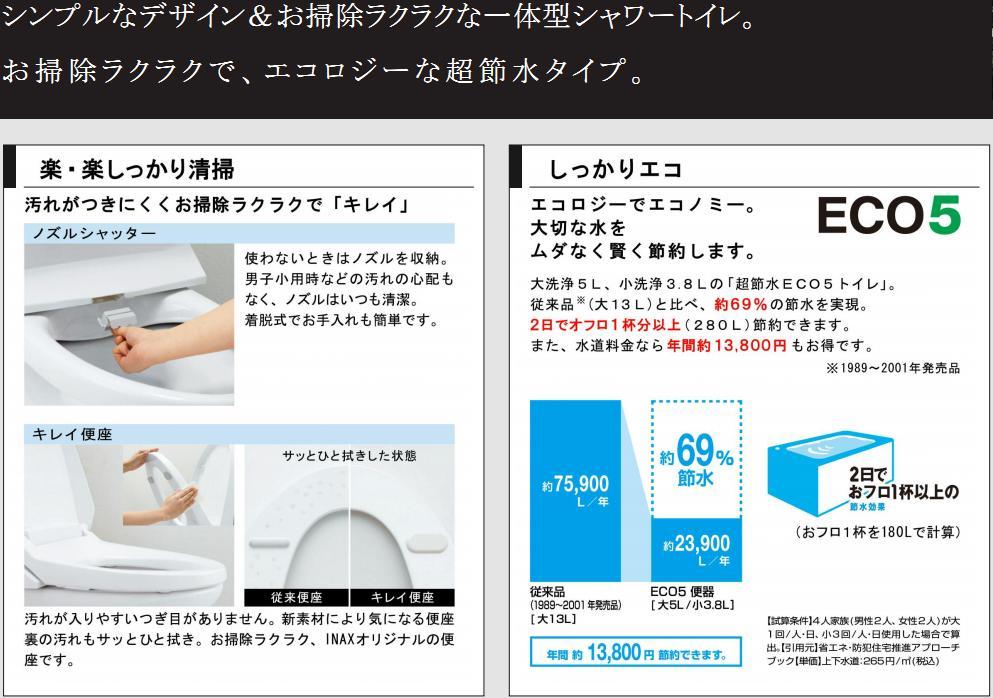 Other Equipment. It has become dirty with hyper Kira Mick processing easy to fall.