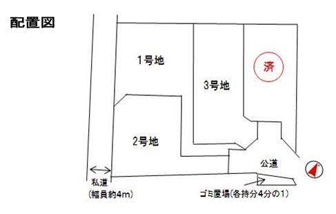 The entire compartment Figure