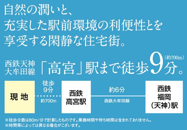 Access view. ※ Access view