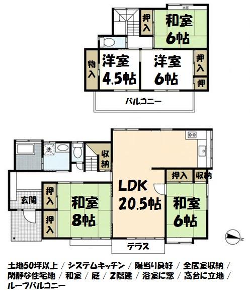 Floor plan. 23.8 million yen, 6LDK, Land area 325.35 sq m , Building area 119.23 sq m