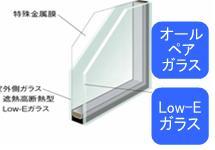 Construction ・ Construction method ・ specification. LOW-E glass filled, Further energy saving in multi-layer glass
