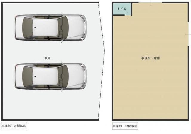 Other. Three parking possible