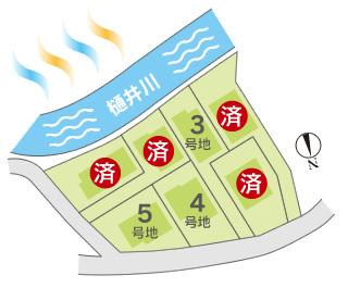 The entire compartment Figure