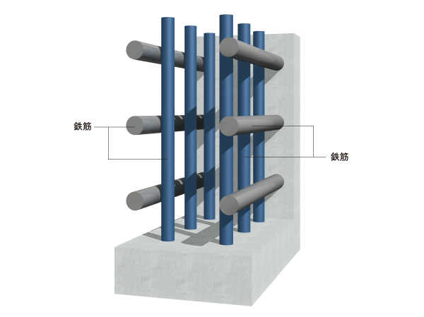 Building structure.  [Double reinforcement to improve the earthquake resistance] The main wall ・ Reinforcement of the floor, The double reinforcement which arranged the rebar adopted in the concrete, To ensure a higher seismic resistance. (Except for some) (conceptual diagram)