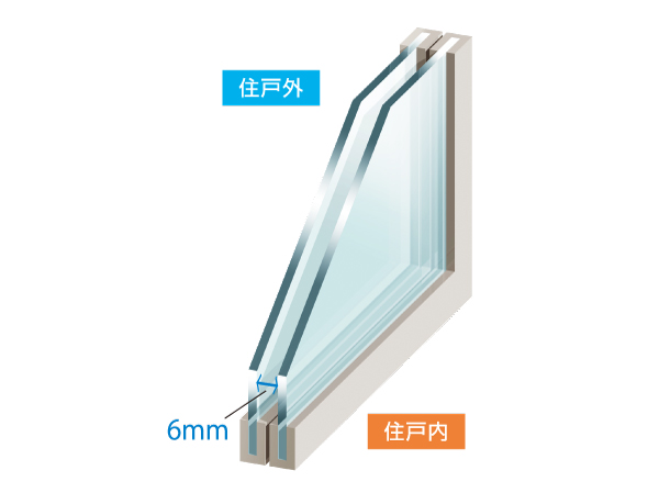 Building structure.  [Double-glazing] Air layer between two sheets of glass (6mm), Demonstrate the thermal insulation performance. Reduce the amount of heating heat to escape through the window, To reduce the heating load.  (Conceptual diagram)