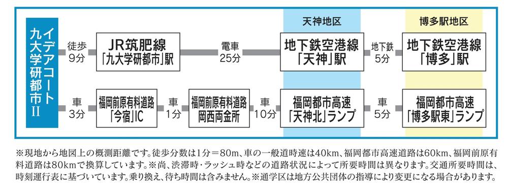 route map