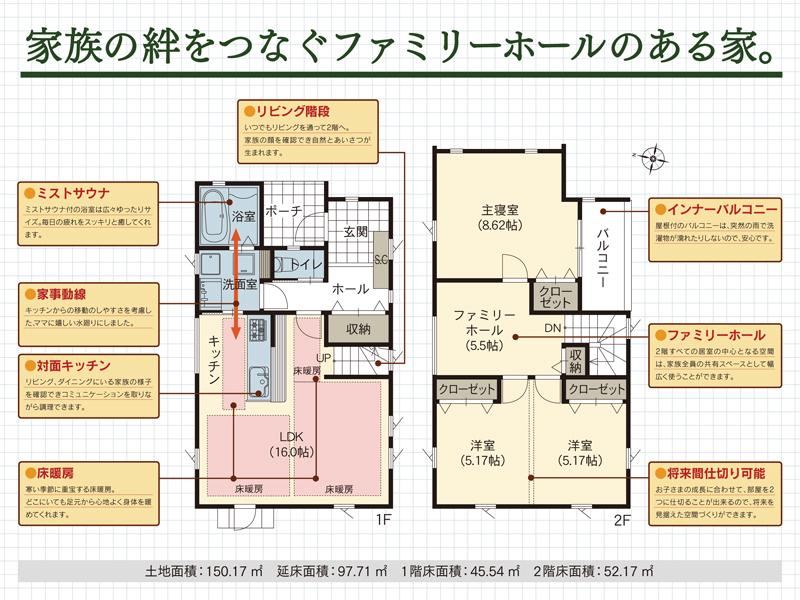 Floor plan. Price 28,900,000 yen, 3LDK, Land area 150.17 sq m , Building area 97.71 sq m
