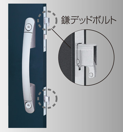 Security.  [Prevention pry-open] Bar is also an attempt to forcibly pry, etc., Adopt a sickle is less likely to come off, "sickle dead bolt". further, By integrating the blindfold of the latch with the surface material of the door, It has to obscure the position of the latch. (Same specifications)