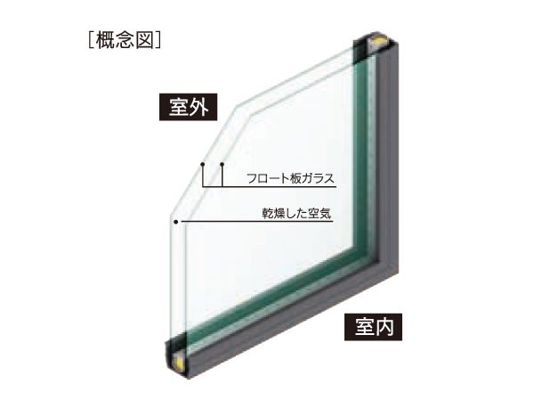 Building structure.  [Multi-layer glass having excellent thermal insulation effect] Adopt a multi-layer glass consisting of two sheets of flat glass in all room. By hollow layer between the glass and the glass, Enhance the heat insulation and warmth, To achieve excellent energy-saving effect. (Conceptual diagram)
