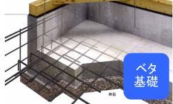 Construction ・ Construction method ・ specification. Solid foundation standard specification