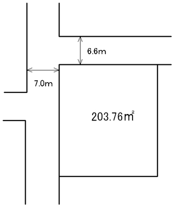 Compartment figure. Land price 19.5 million yen, Land area 203.76 sq m