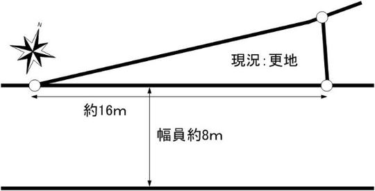 Compartment figure