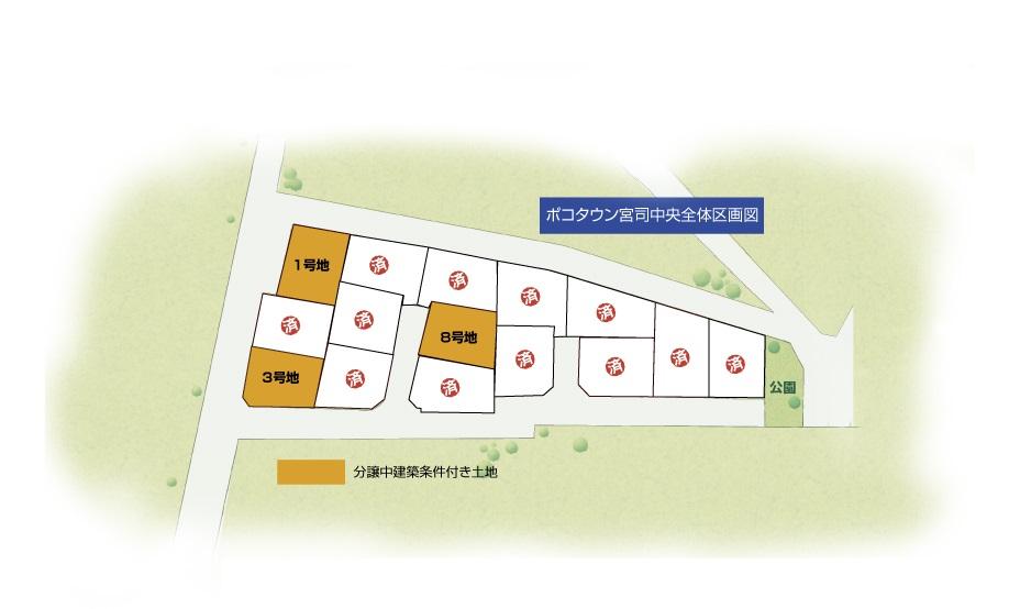 All 15 development subdivision of compartment