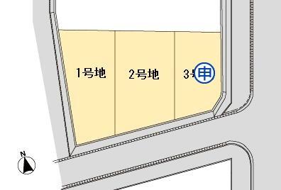 Compartment figure. Land prices -