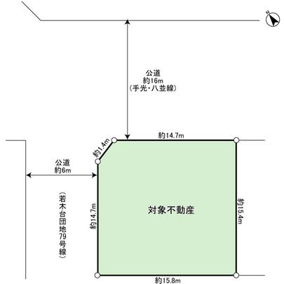 Compartment figure. It is the land plots