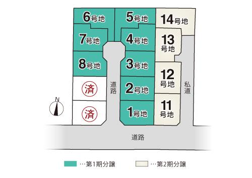 The entire compartment Figure. Sale compartment Figure