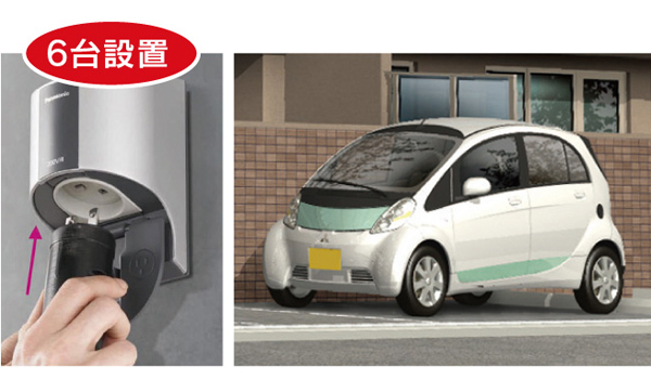 Common utility.  [Electric car correspondence ・ Installing a charging-only outlet] Excellent environmental performance, such as does not emit CO2 and nitrogen oxide at the time of traveling, For electric vehicles, which further spread is expected, A parking space with a dedicated charging system has been available.  ※ It requires a separate contract. (Same specifications)