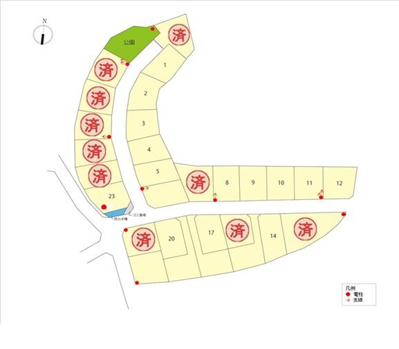 Other. Compartment figure