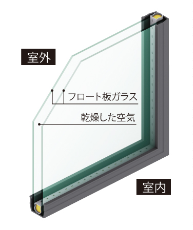 Building structure.  [Double-glazing to enhance the cooling and heating effect] By a hollow layer made of two sheets of plate glass intermediate, Adopt a multi-layer glass which exhibits a large thermal insulation effect to all the living room. Thermal insulation ・ Keep warm ・ Improve the sound insulation performance, Also demonstrate energy-saving effect. Protect your privacy, It supports a more comfortable indoor environment. (Conceptual diagram)