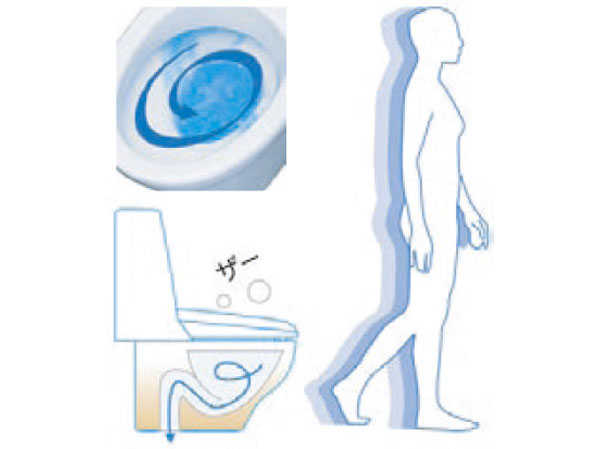 Toilet.  [Fully automatic toilet bowl cleaning] Automatically cleaning the toilet bowl and stand up from the toilet seat.  (Conceptual diagram)