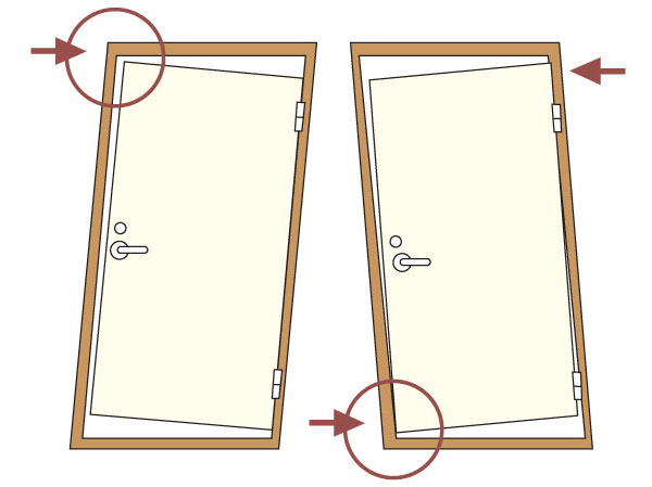 Building structure.  [Seismic door frame] Adopt a seismic door frame to facilitate also the opening of the door is distorted frame of the entrance door at the time of any chance of an earthquake. (Conceptual diagram)