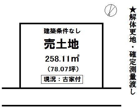 Compartment figure. Land price 20,280,000 yen, Land area 258.11 sq m