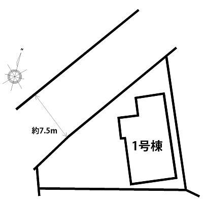 Other. Compartment Figure!