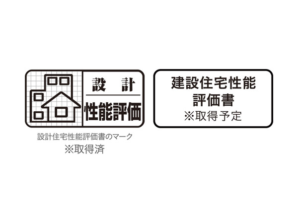 Other.  [Support the reliability with "Housing Performance Evaluation Report"] Anpiru Kasuga II design performance evaluation is completed acquisition by the third-party evaluation institutions that country to register, Construction performance evaluation is the apartment of the acquisition plan.