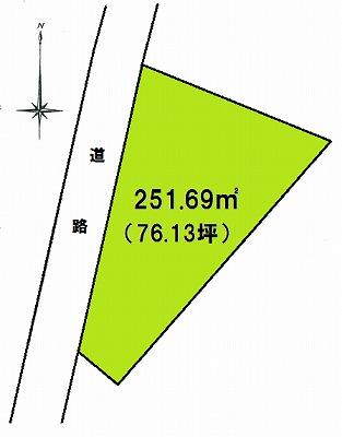 Compartment figure. Land price 7.5 million yen, Land area 251.69 sq m