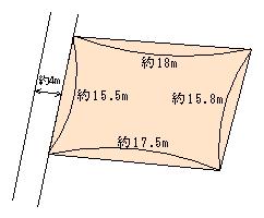 Compartment figure. Land price 18.1 million yen, Land area 299 sq m