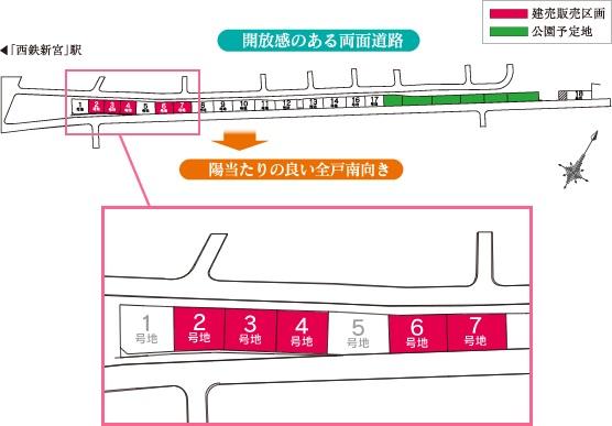The entire compartment Figure
