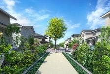 Other. Other than the person or bicycle for safety in the city wards, Adopted not be able to pass through cul-de-sac.