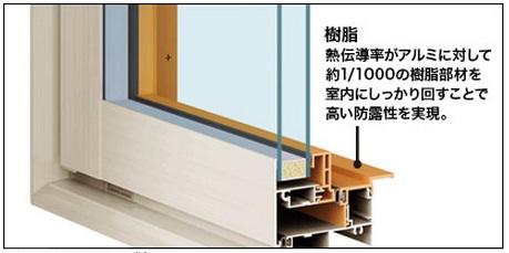 Construction ・ Construction method ・ specification. About 1 thermal conductivity for aluminum / 1000 of the resin member has achieved a high anti-dew of the firm turn it into the room.