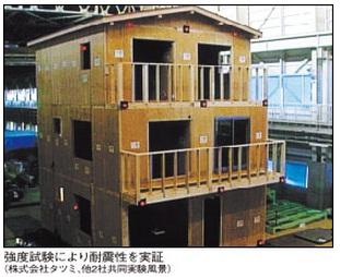 Construction ・ Construction method ・ specification. "Seismic grade 2" is the standard specification of the Housing Performance Indication System. At 1.25 times the strength of the Building Standards Law, To protect the living from the shaking of an earthquake.
