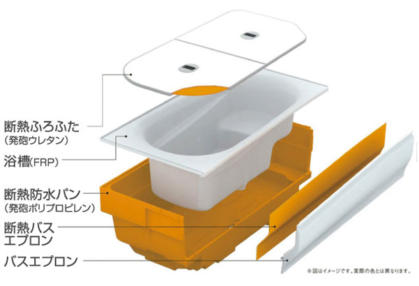 Bathing-wash room.  [Thermos bathtub] Tightly cover the periphery of the tub with a heat insulating material, It increases the thermal effect by further insulation Furofuta. Without chasing fired even when the return home has become slow, Since immediately put to Niofuro, You can also save the electricity bill. (Conceptual diagram)