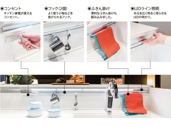 Kitchen.  [Also plenty of features to support cooking] Outlet that kitchen appliances can be used, Frequently used hooks to be multiplied by the small items, Dish towel hanging, Widely brightly illuminate light of the LED at hand. (Same specifications)