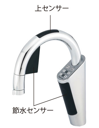 Kitchen.  [Triple Sensor Faucets] Even without touch, Or stopping out the water, It is a faucet to suppress the waste of leave out. In the normal mode, Water stop of the water by holding the hand above the sensor ・ You can control the water discharge. (Same specifications)