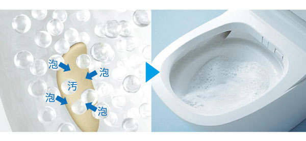 Toilet.  [Super fall bubble] Each time the flow of water, Two types of foam to every corner. Dirt twice in the toilet bowl, Rinse. (Same specifications ・ Conceptual diagram)