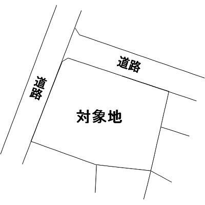 Compartment figure. Land price 20 million yen, Land area 325.85 sq m