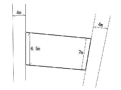 Compartment figure. Land price 1.7 million yen, Land area 83.6 sq m