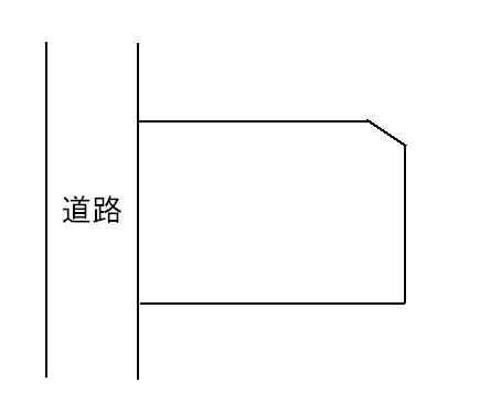 Compartment figure. Land price 16.5 million yen, Land area 156.19 sq m compartment view