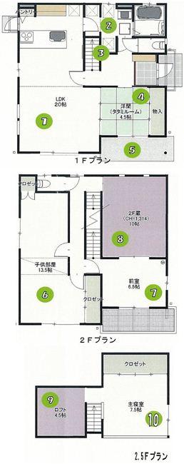 Floor plan. 39,500,000 yen, 5LDK + 2S (storeroom), Land area 266.77 sq m , Building area 126.69 sq m