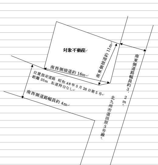 Compartment figure. Land price 11 million yen, Land area 176.17 sq m