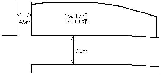 Compartment figure. Land price 8.3 million yen, Land area 152.13 sq m