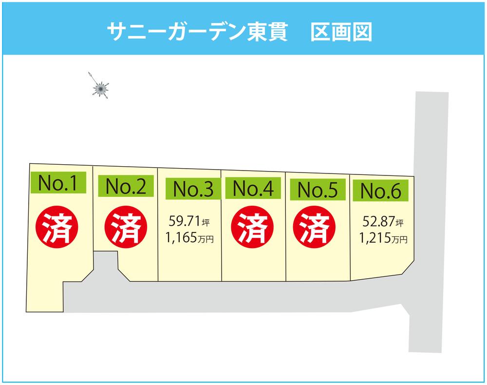 The entire compartment Figure