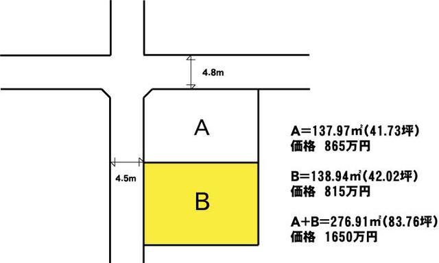 Compartment figure. Land price 8.15 million yen, Land area 138.94 sq m