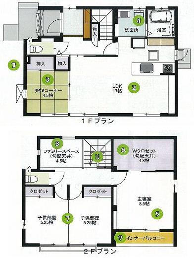 Floor plan. 39,800,000 yen, 5LDK + S (storeroom), Land area 247.95 sq m , Building area 125.73 sq m
