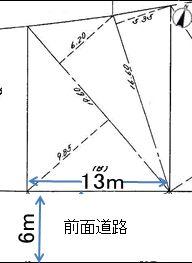 Compartment figure. Land price 13.8 million yen, Land area 201.69 sq m