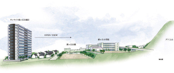Features of the building.  [Location conceptual diagram] The overlooking from the balcony, Mellow Naru green connected to the park. And look in the distance is, Beautiful ridge of the mountains. The green of the foremost seat to live with great panoramic views, Draw a new life style that is open to the city.