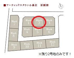 Other. It is a subdivision of all 12 compartments. The final 1 buildings, We sell the No. 2 place.